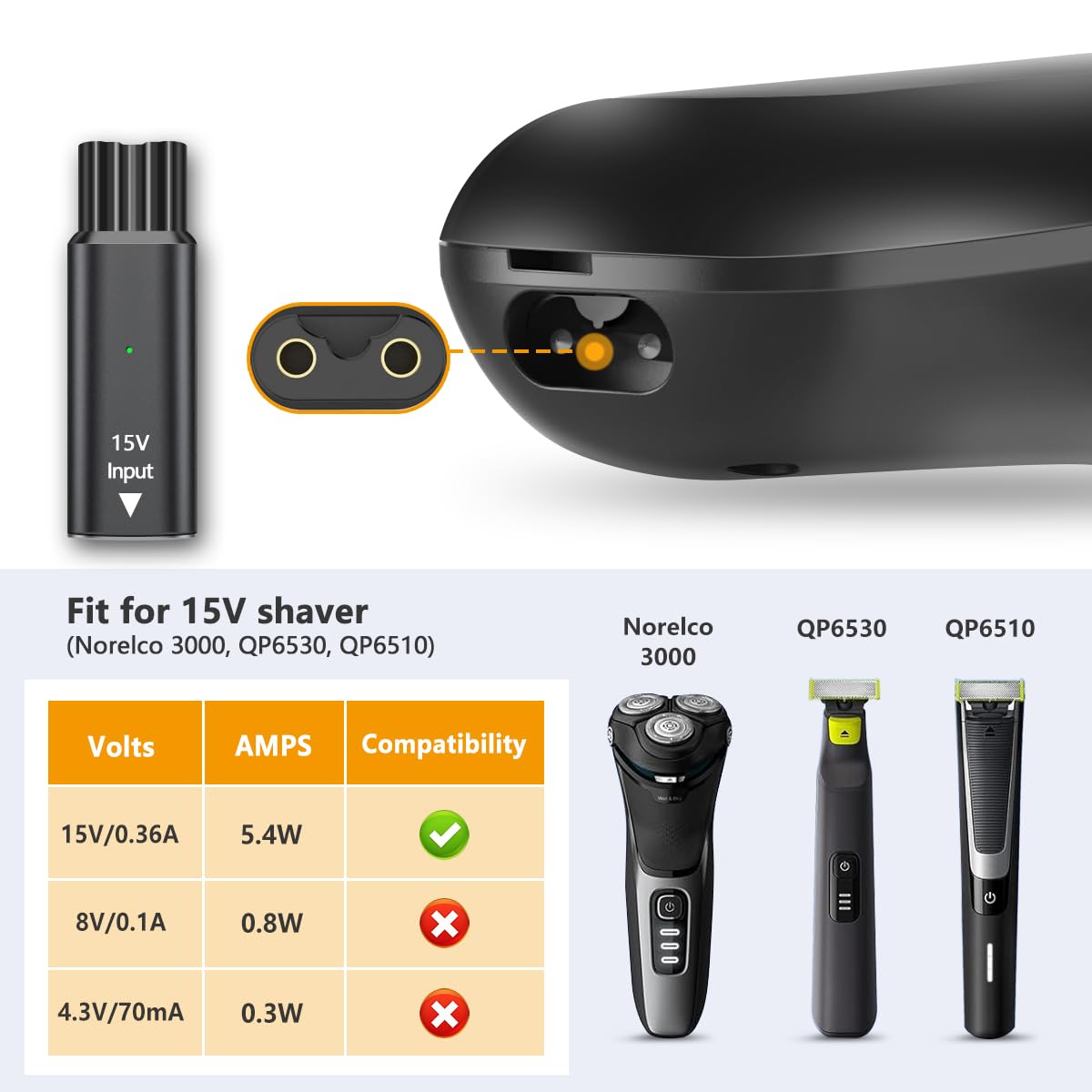 Brangdy 15V HQ8505 adaptor pen - Men'S Face Grooming ulasan dan harga