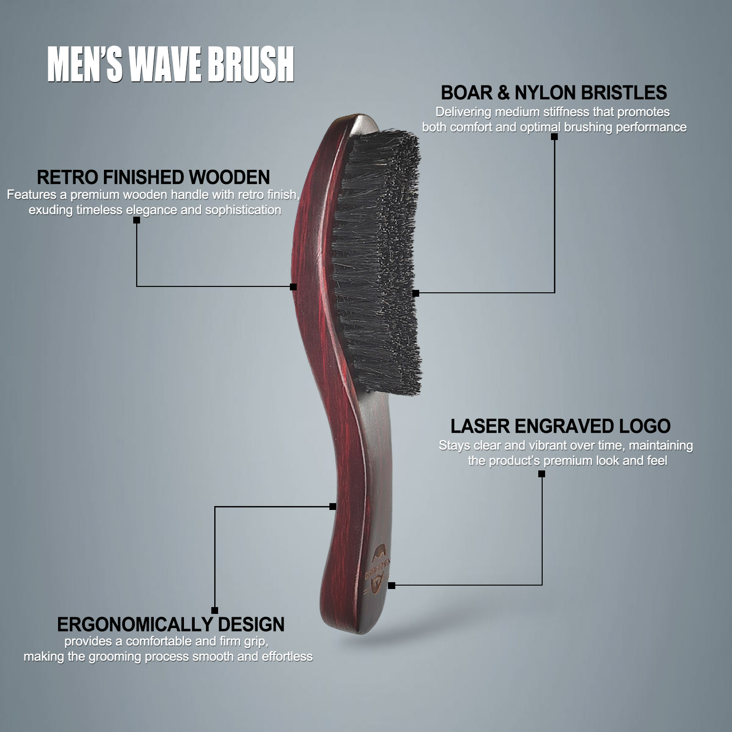 Sikat Rambut & Jenggot Graceme - Men'S Grooming Hair ulasan dan harga