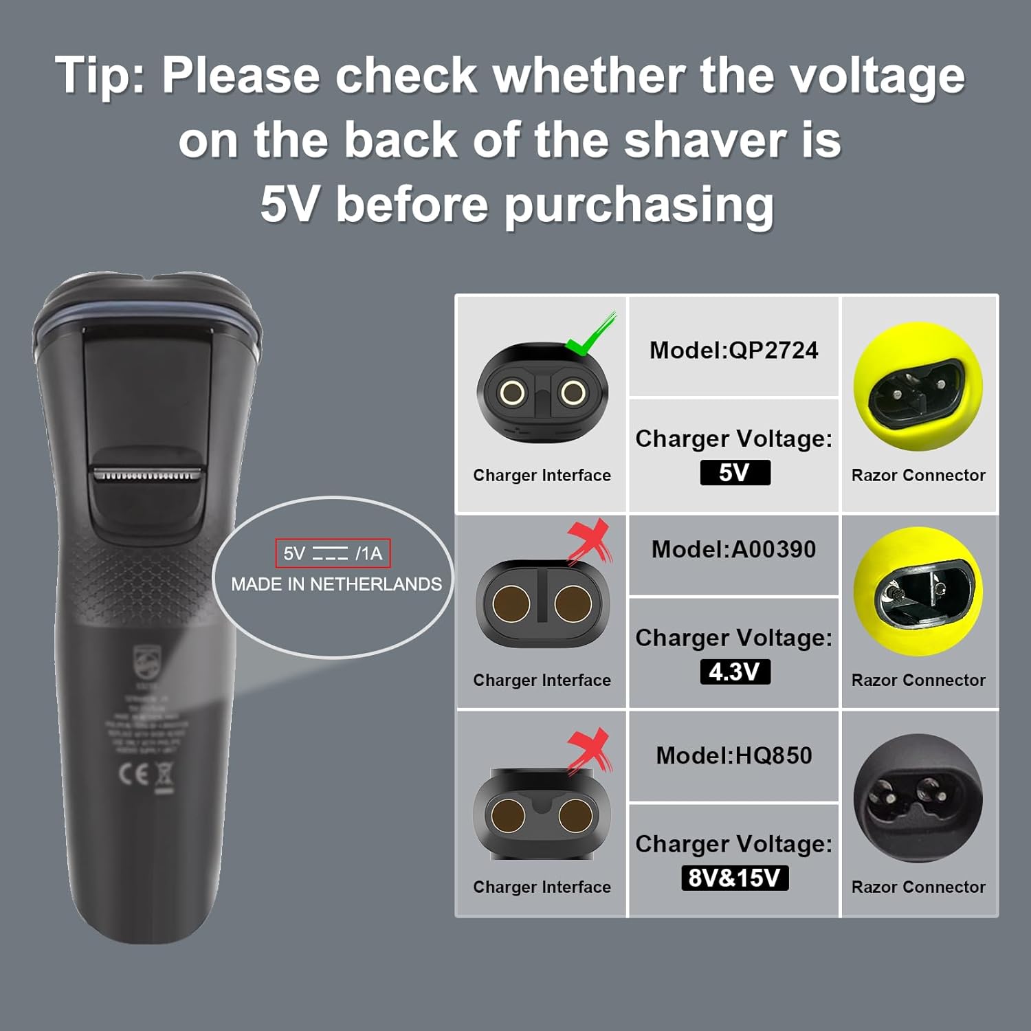 Adaptor Pengisian Daya USB Tip - Men'S Grooming Haircut ulasan dan harga